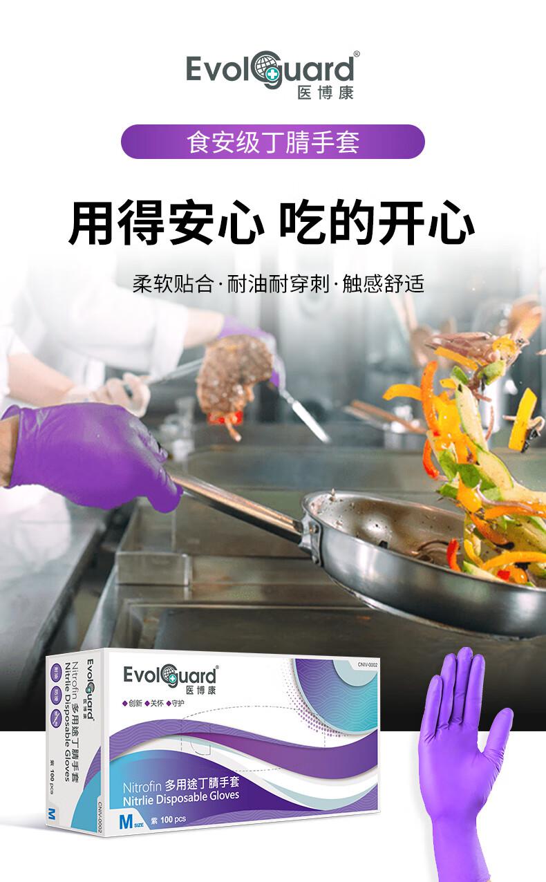 醫博康食安級丁腈手套1.jpg