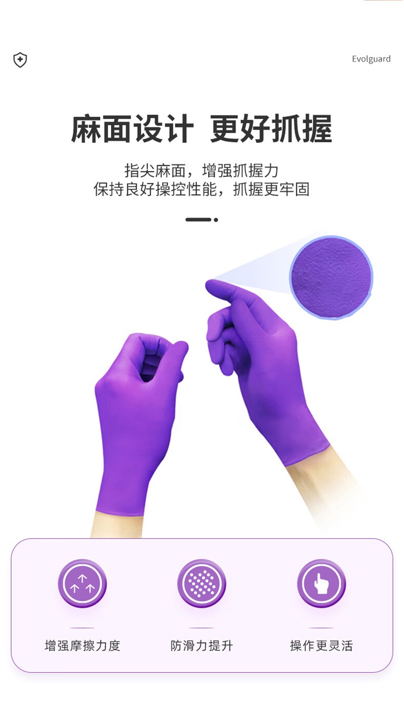 醫博康食安級丁腈手套9.jpg