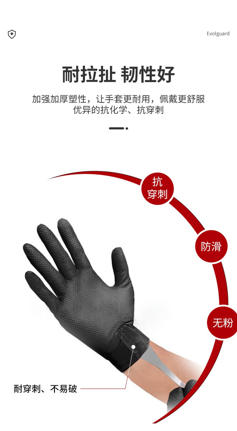 醫(yī)博康工業(yè)鉆石紋丁腈手套9.jpg