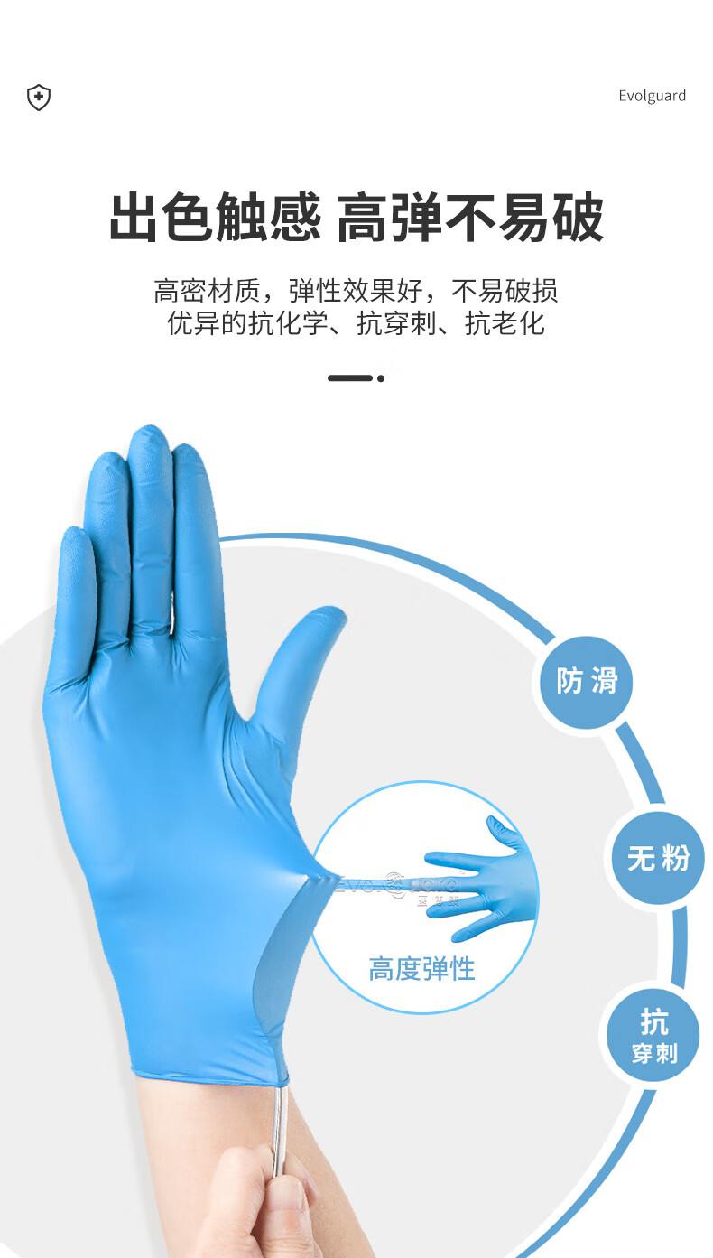 醫博康一次性合成復合檢查手套9.jpg