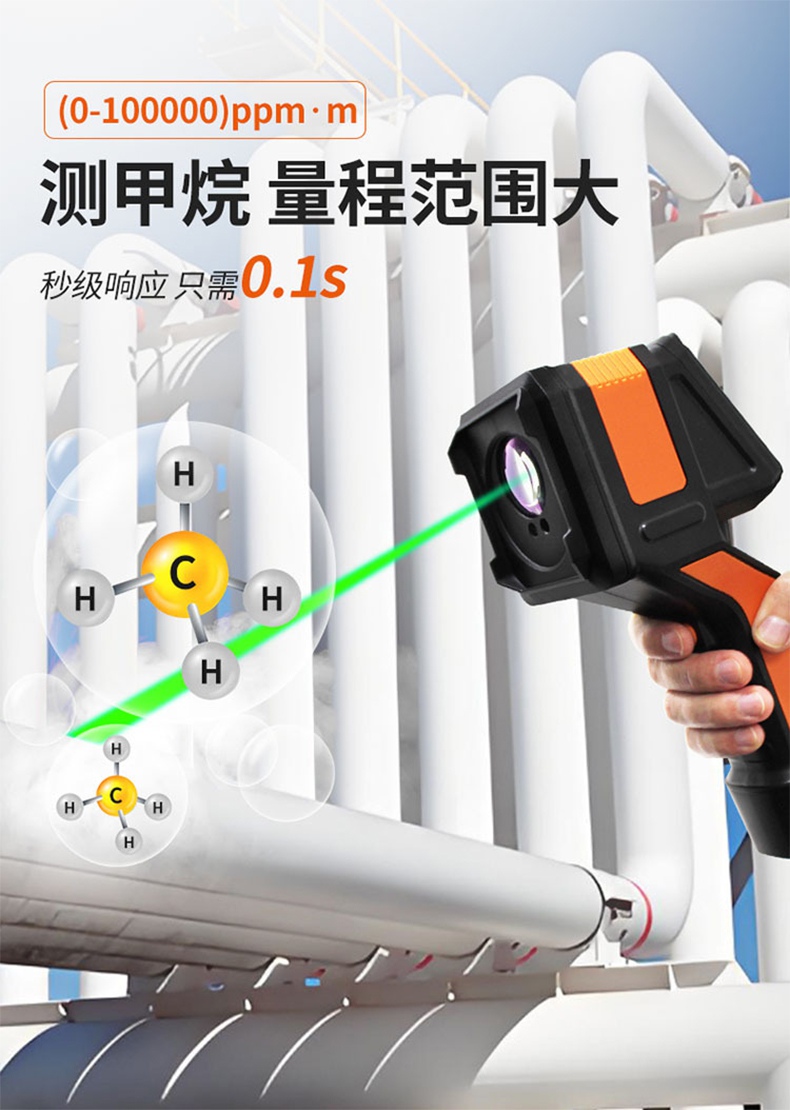 愛德克斯YC-100激光甲烷遙測儀9.jpg