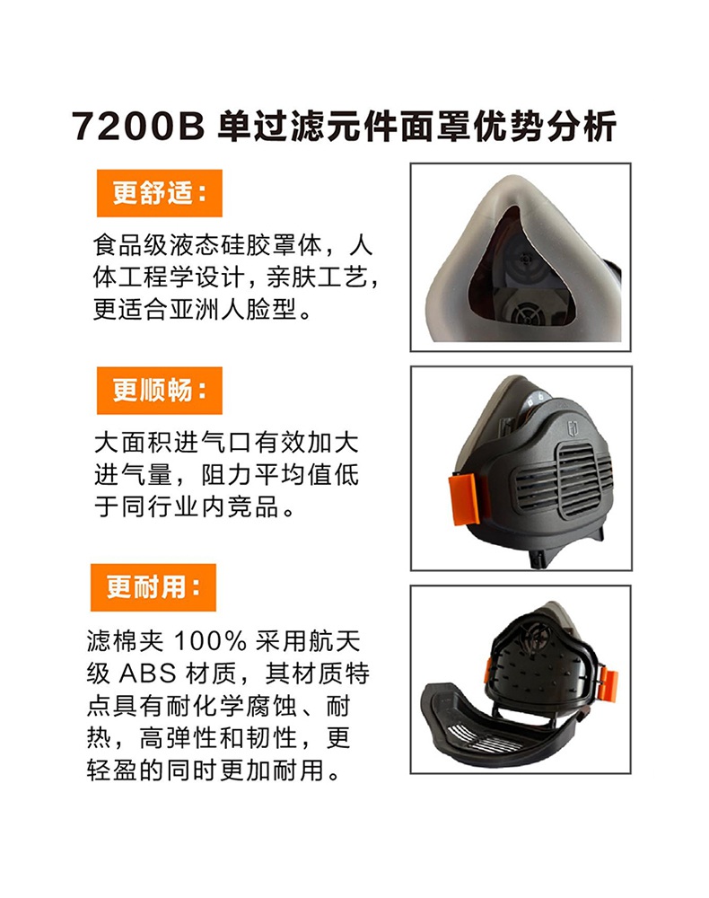 方盾7200B單過濾元件面罩1.jpg