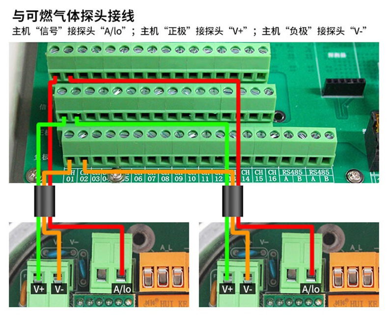 愛德克斯GND多路氣體報警控制柜8.jpg