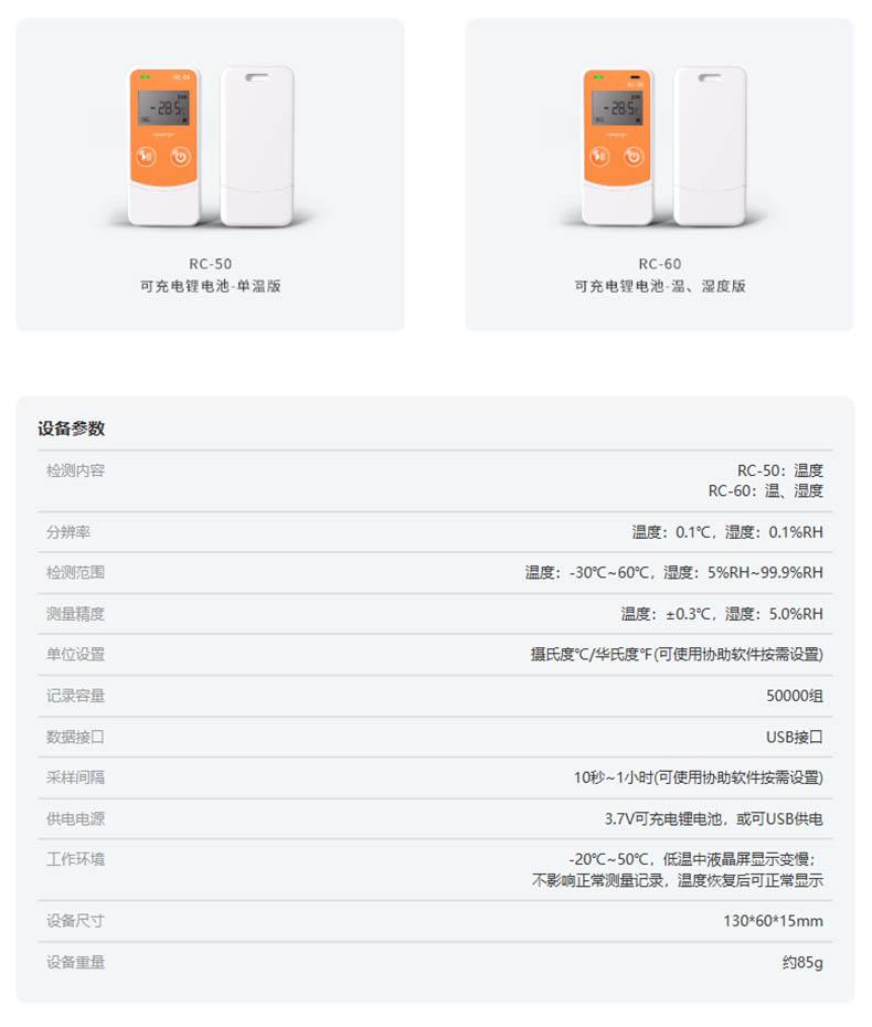 愛德克斯RC-50/60溫濕度記錄儀1.jpg