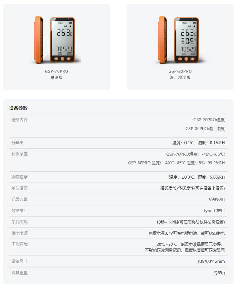 愛德克斯GSP-70/80PRO大屏溫濕度記錄儀1.jpg