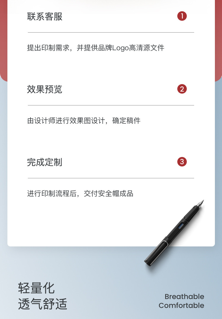 霍尼韋爾H99RA107S ABS藍色安全帽 H99S系列帶透氣孔7