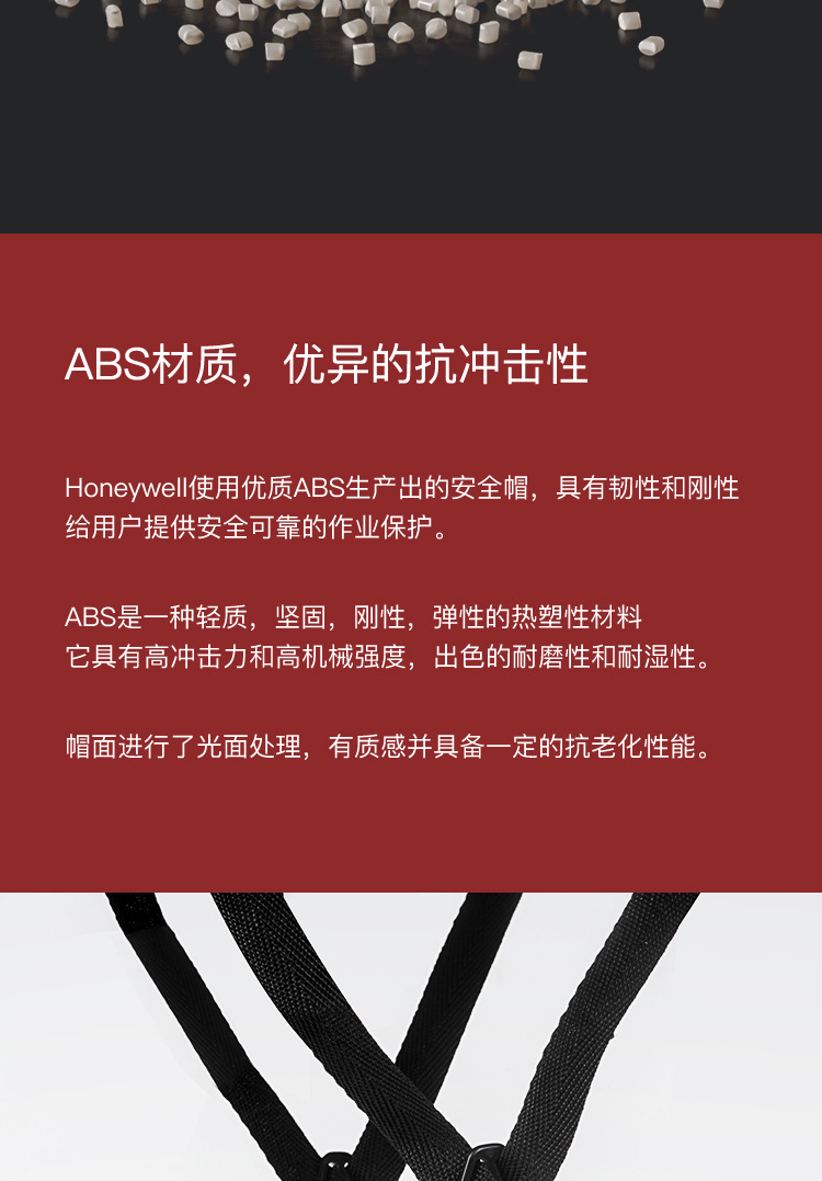 霍尼韋爾H99RA101S ABS白色安全帽 H99S系列帶透氣孔13