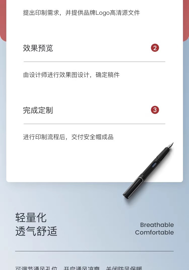 霍尼韋爾L99RS107S PE藍色安全帽 L99S系列安全帽7