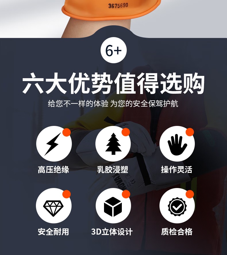 3LO-290/S2-410 STROM乳膠絕緣手套2