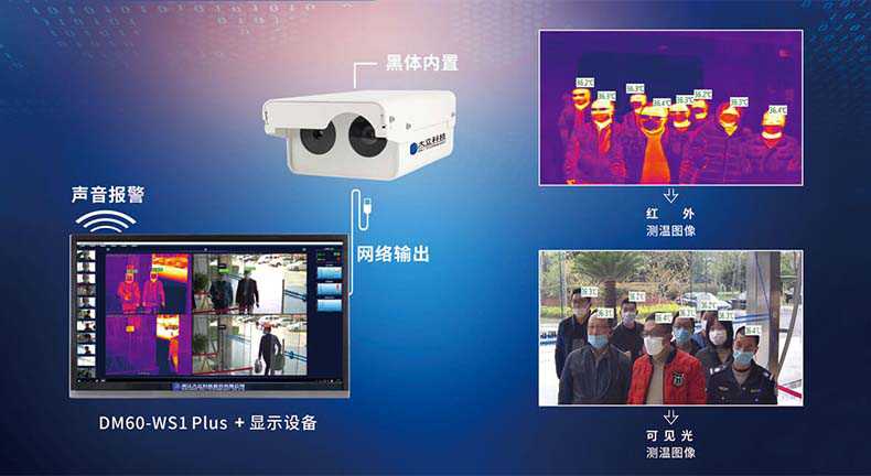 大立DM60-WS1 PLUS紅外熱成像體溫預警系統1.jpg