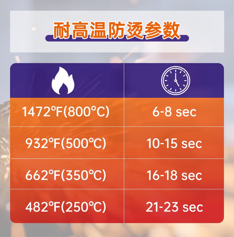 定和DH6210點珠芳綸耐高溫手套500度防滑隔熱手套2