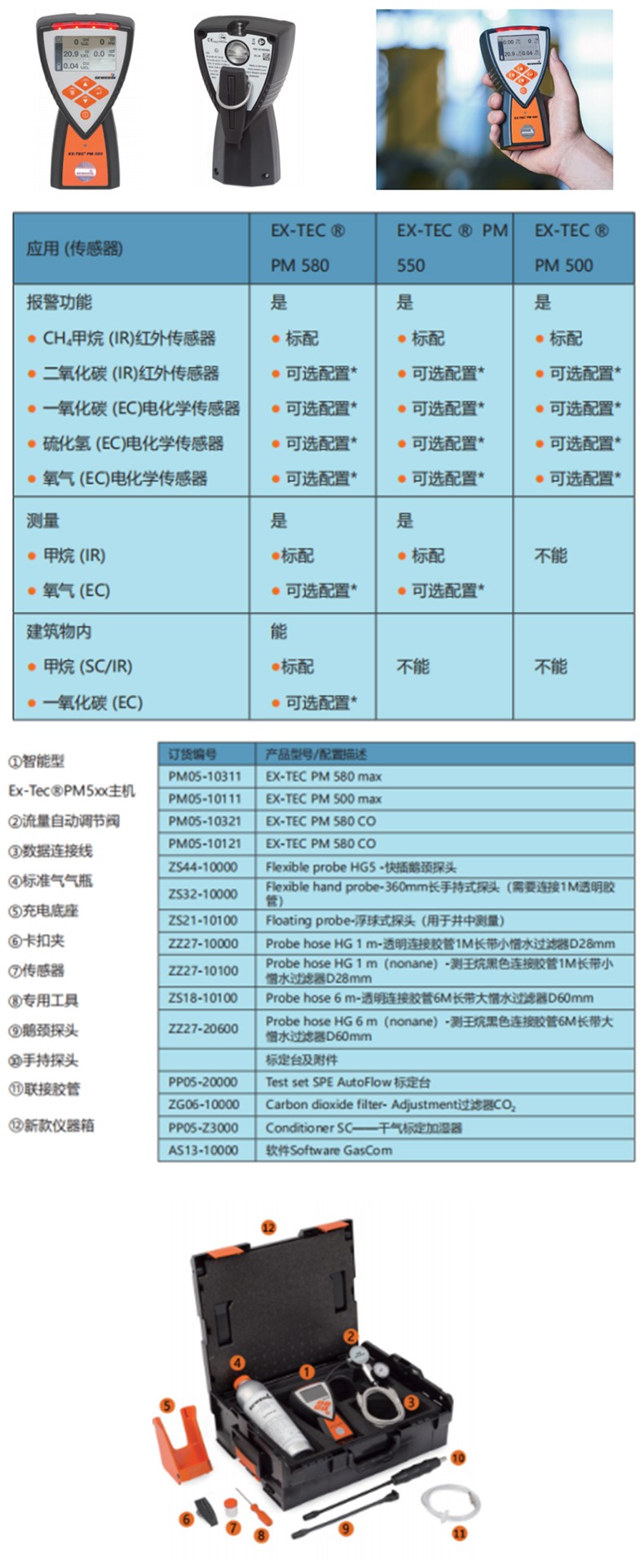 SEWERIN豎威EX-TEC PM550第五代智能燃氣/毒氣檢測儀