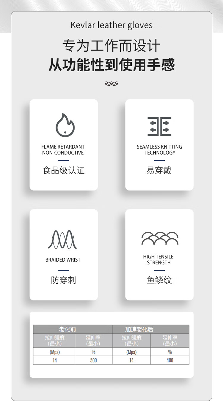 PIP 67-246 Grippaz靈巧型魚鱗紋限次性丁腈手套2