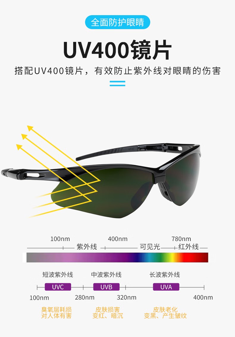 PIP 250-AN-10119運(yùn)動(dòng)型焊接眼鏡5