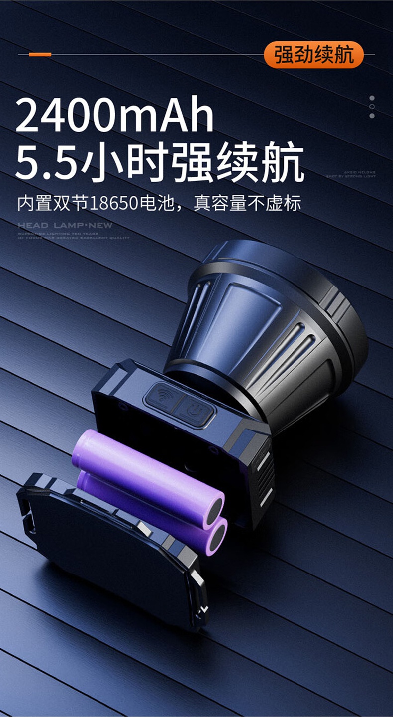 神火HL98多功能智能感應頭燈10.jpg