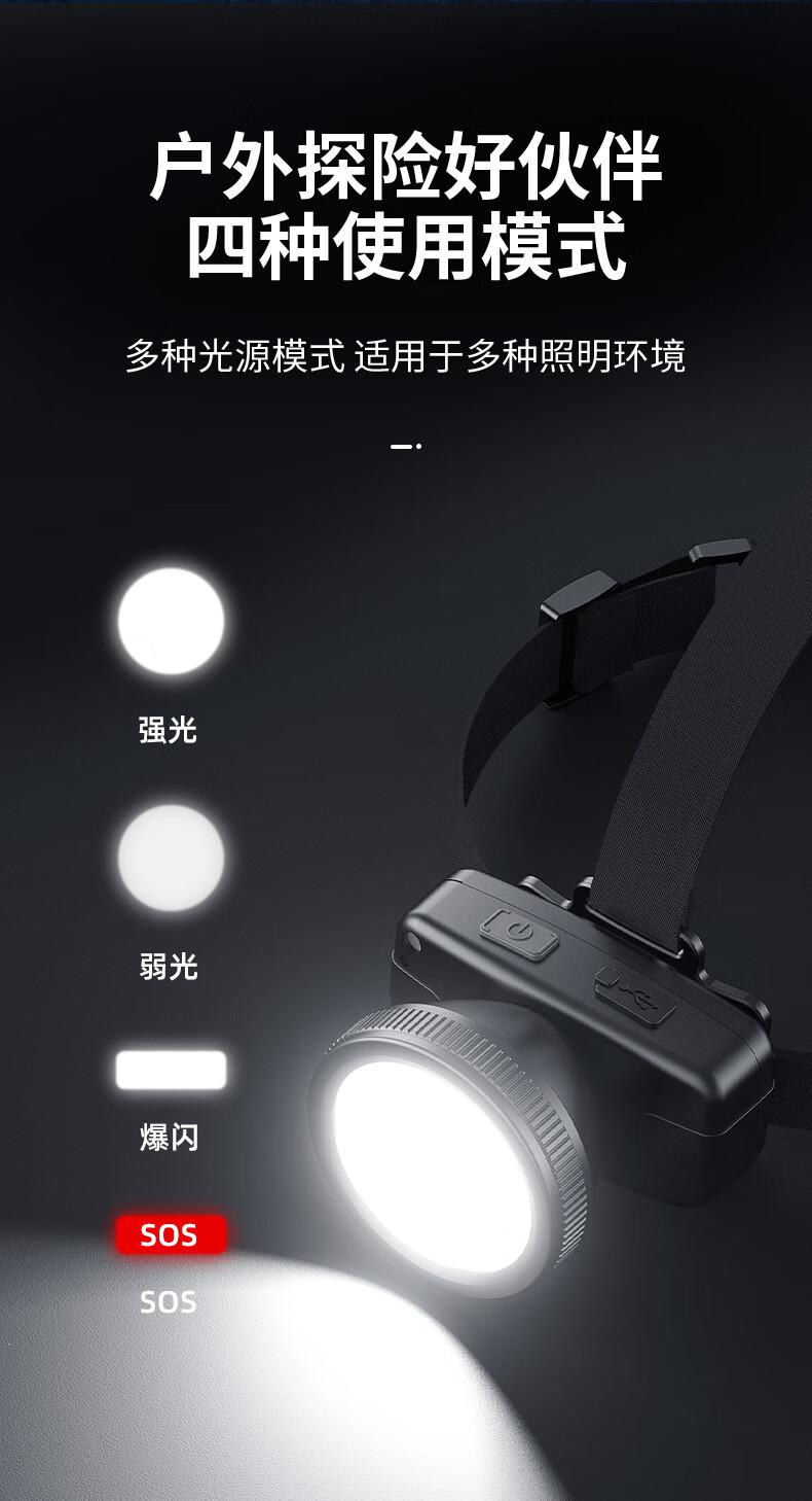 神火HL55-A升級款長續(xù)航戶外多用頭燈5.jpg