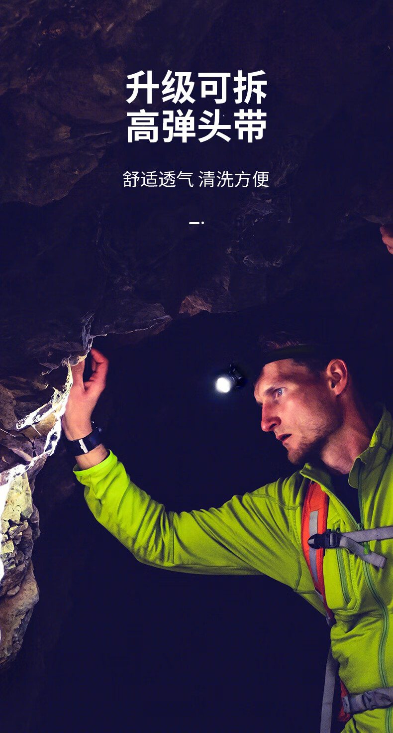 神火HL55-A升級款長續(xù)航戶外多用頭燈9.jpg