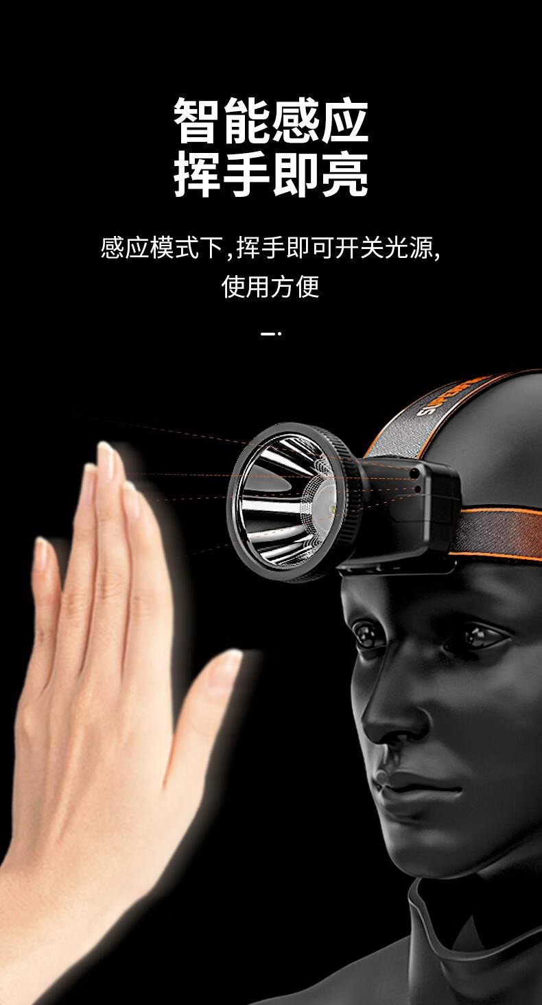 神火HL55-C智能感應揮手即亮強光遠射戶外多用頭燈6.jpg