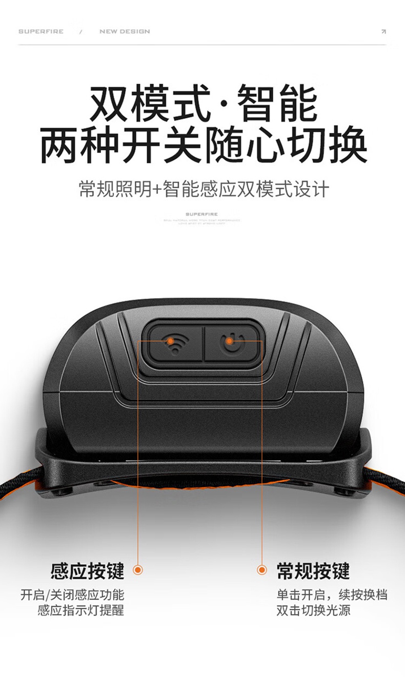 神火HL05-K三光源智能感應頭燈5.jpg