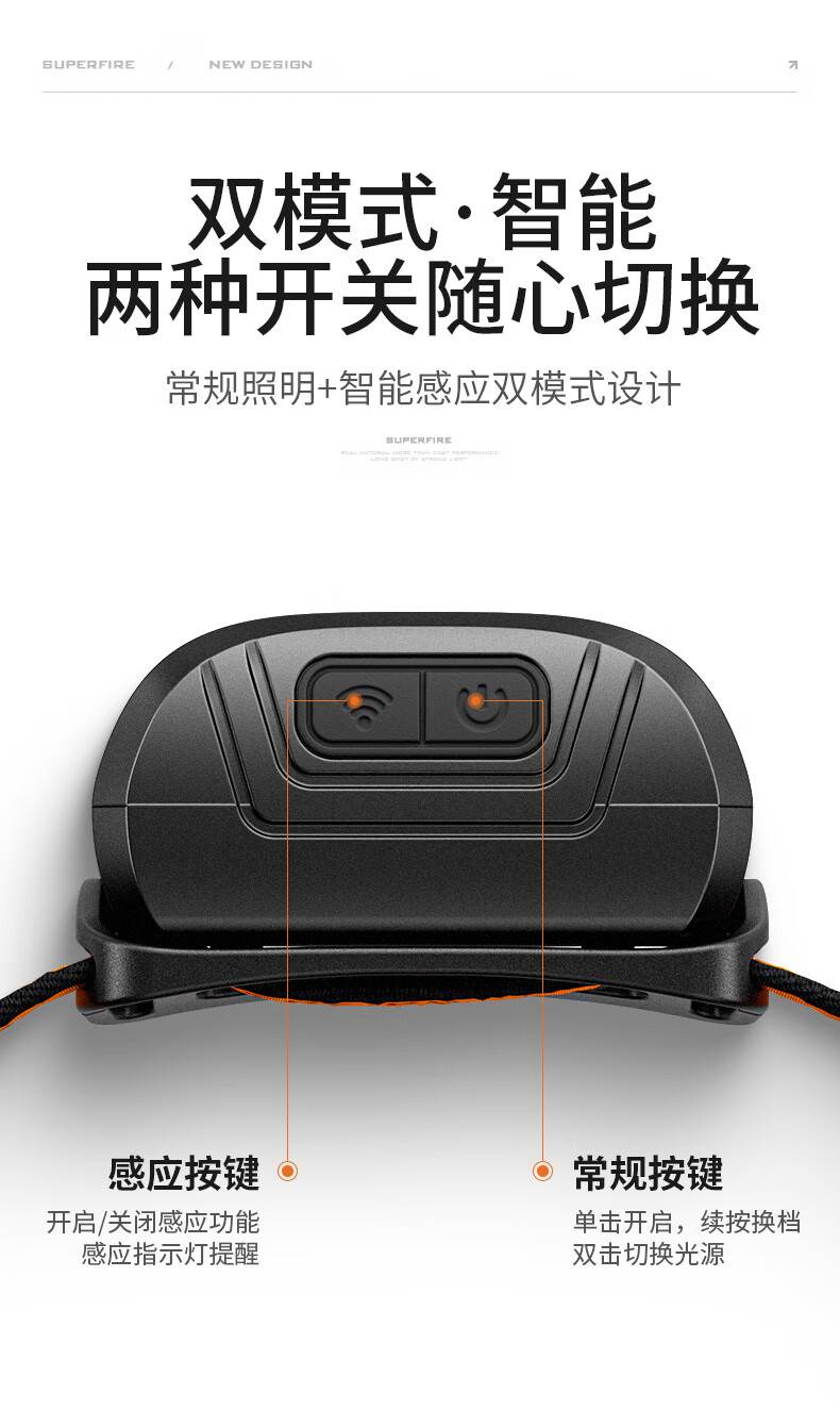 神火HL05-N長(zhǎng)續(xù)航智能感應(yīng)頭燈5.jpg