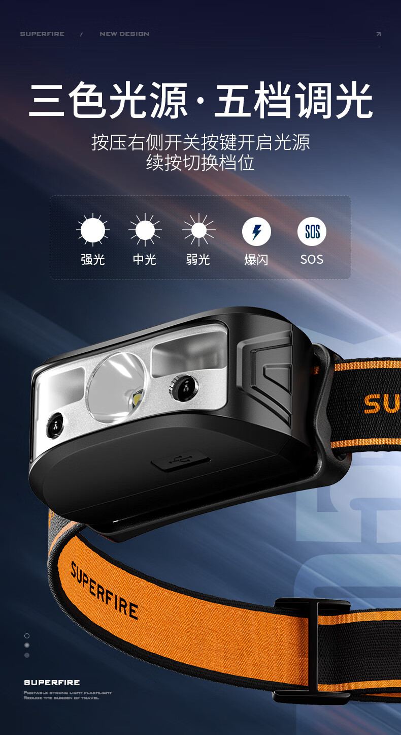 神火HL05-N長(zhǎng)續(xù)航智能感應(yīng)頭燈6.jpg