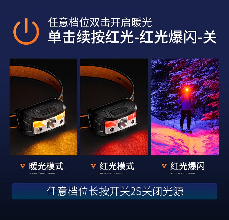 神火HL05-N長(zhǎng)續(xù)航智能感應(yīng)頭燈7.jpg