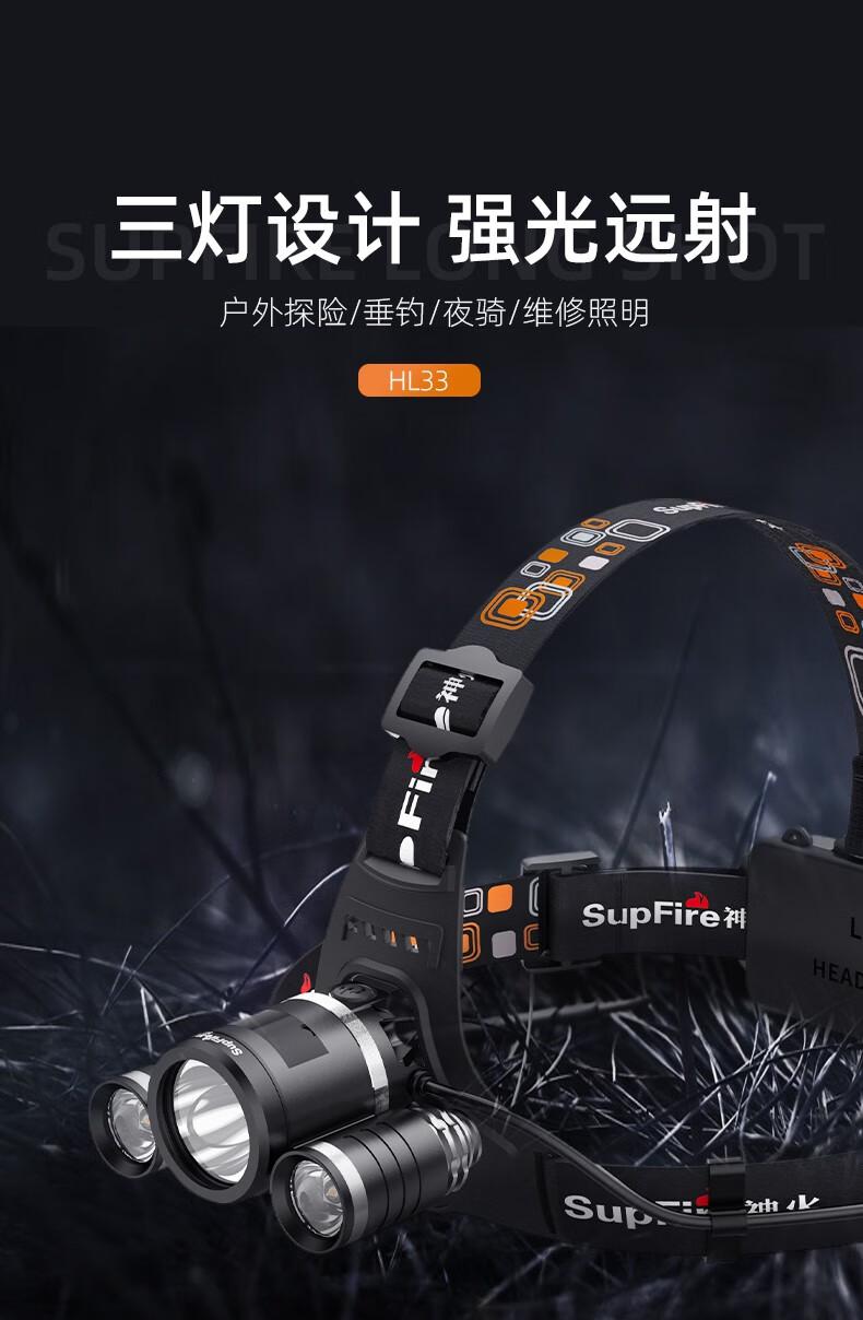 神火HL33三頭設計強光遠射頭燈1.jpg