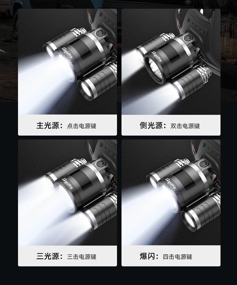 神火HL33三頭設計強光遠射頭燈5.jpg