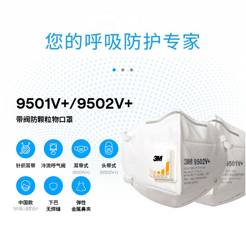 3M 9502V+折疊頭戴式帶閥KN95防塵口罩（獨立裝）5