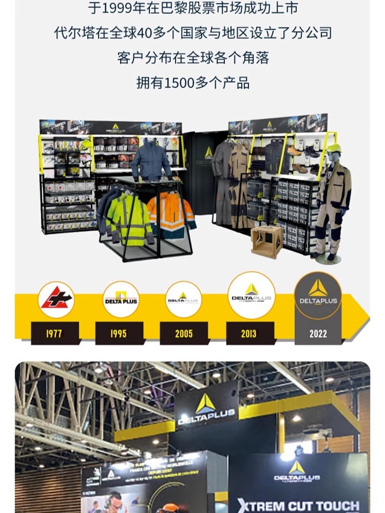 代爾塔301925 LANTANA2W S1P HRO HI CI防砸防刺穿防靜電安全鞋 防寒加強(qiáng)款20