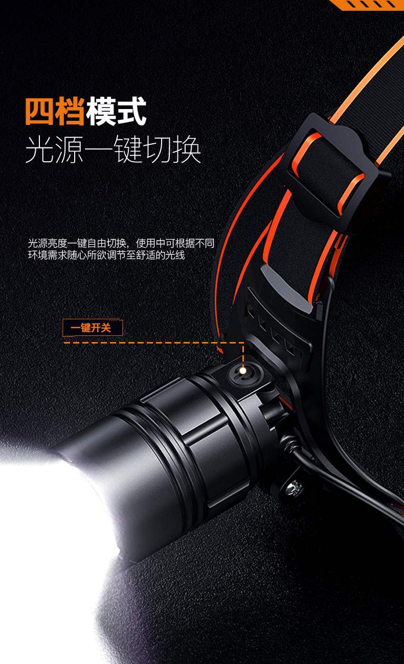 神火HL08-A大功率伸縮變焦揮手感應(yīng)強光頭燈11.jpg