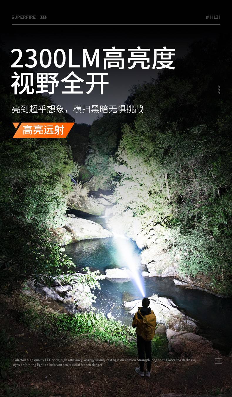 神火HL31伸縮調焦高亮遠射頭燈4.jpg