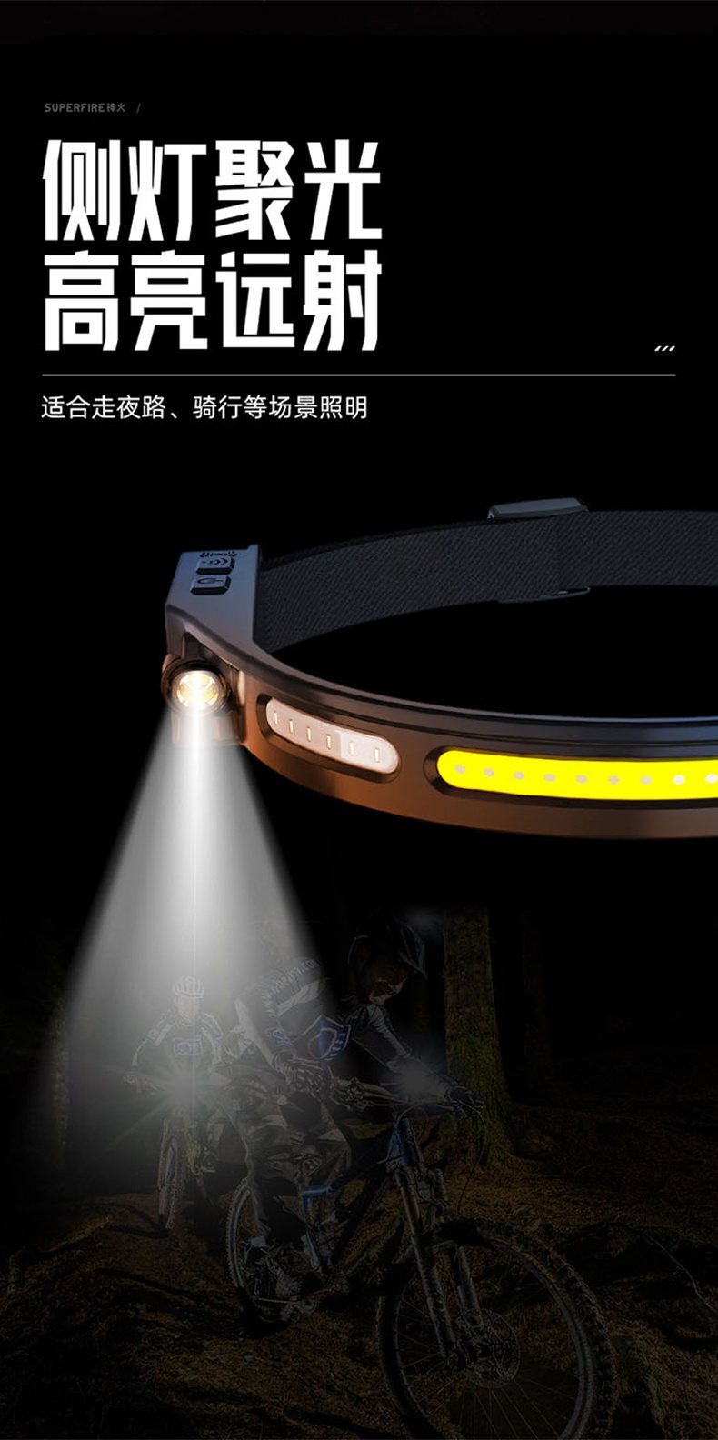 神火HL76雙光源超輕感應(yīng)頭燈4.jpg