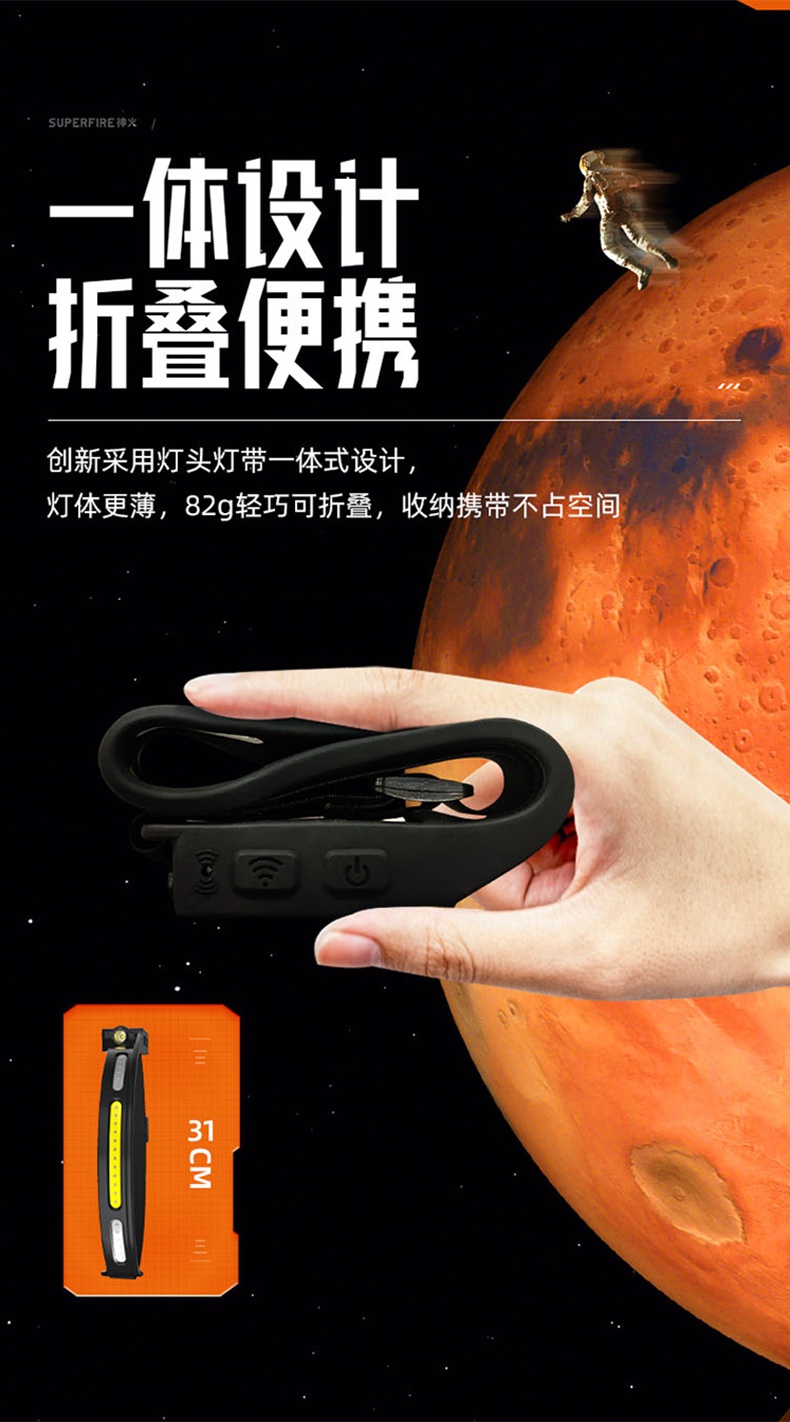 神火HL76雙光源超輕感應(yīng)頭燈10.jpg