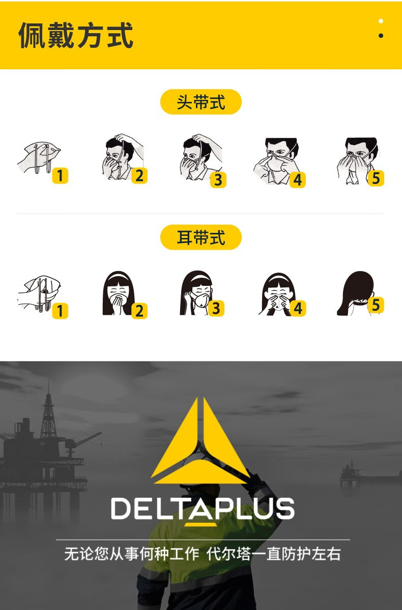 代爾塔104205 M1202BHNC折疊耳戴式FFP2級(jí)防塵口罩10