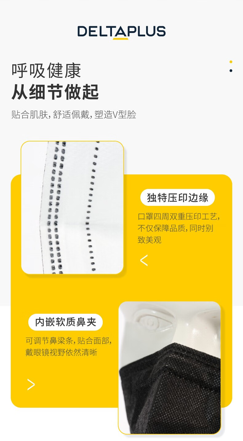 代爾塔104202 M1202VBC折疊帶閥頭戴式FFP2級(jí)防塵口罩5