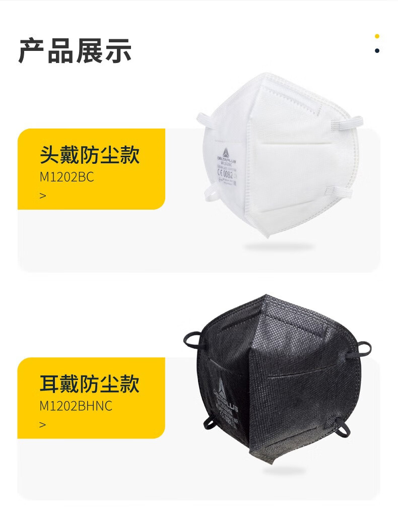 代爾塔104206 M1202VBWC折疊帶閥頭戴式FFP2級活性炭防塵口罩7