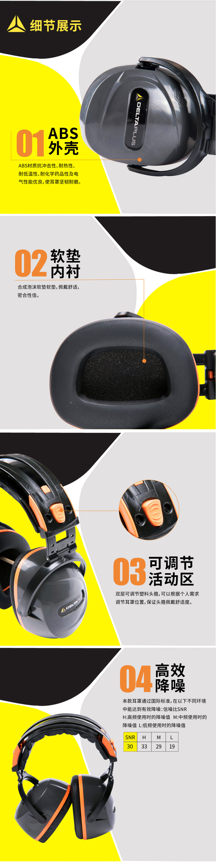 代爾塔103115 INTERLAGOS FO頭戴式防噪音耳罩4