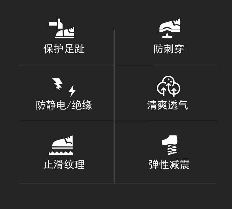 安騰A1816超纖皮透氣網(wǎng)布防砸防靜電安全鞋1.jpg