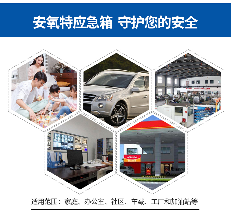 安氧特防火防震應急箱3