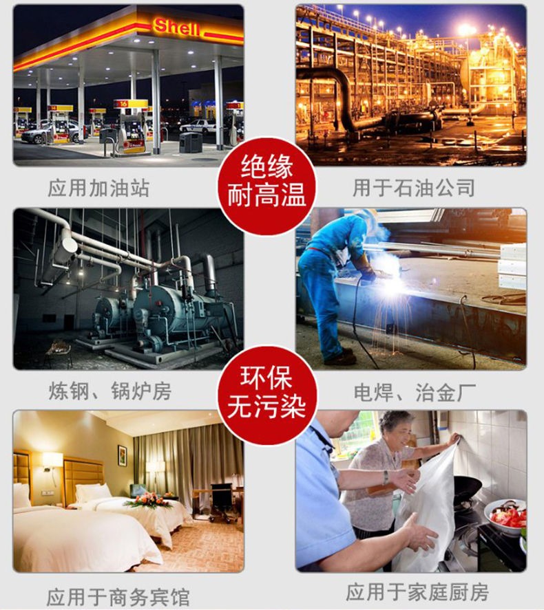 安氧特滅火毯11