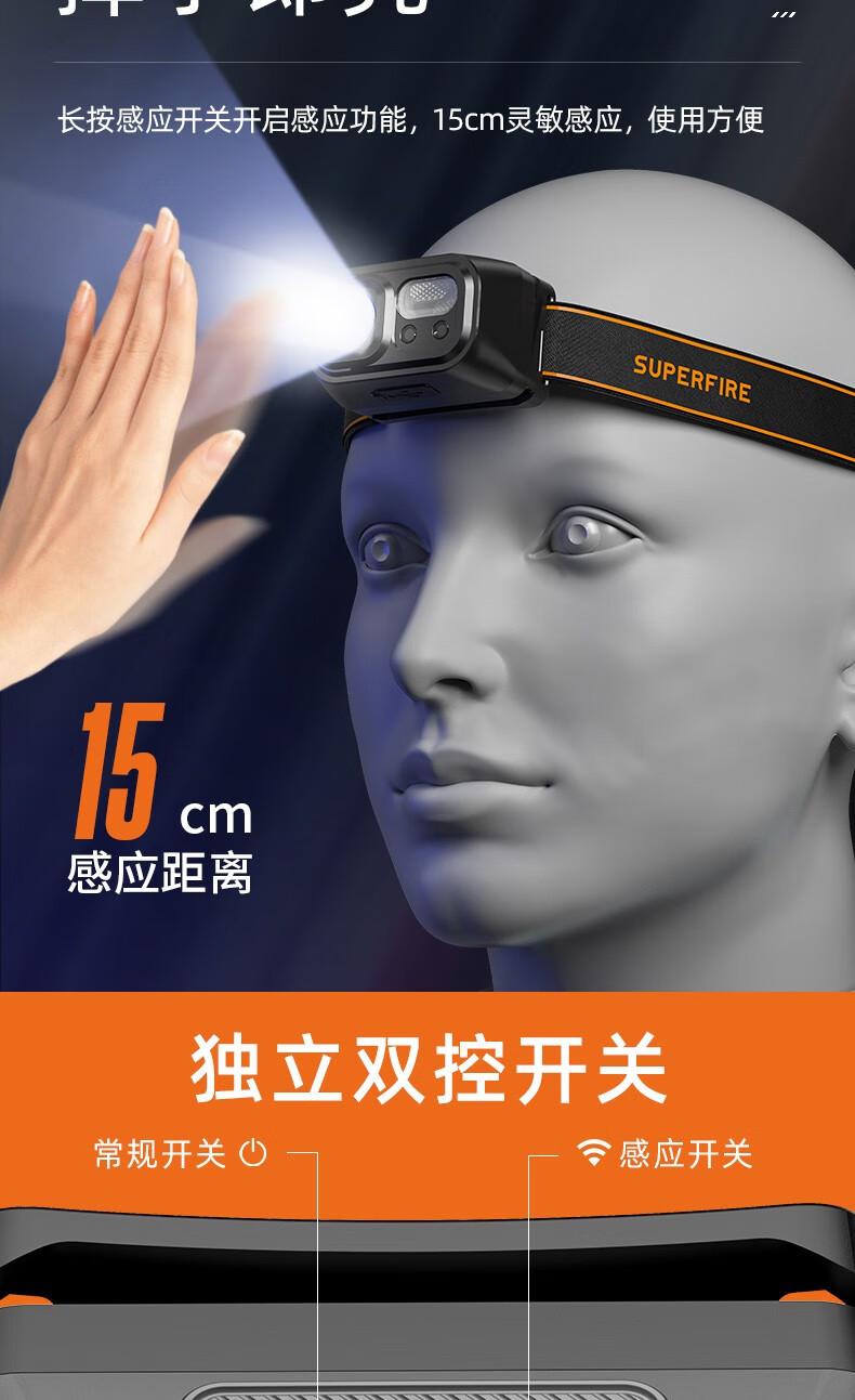 神火HL23-A揮手感應多功能智能頭燈7.jpg