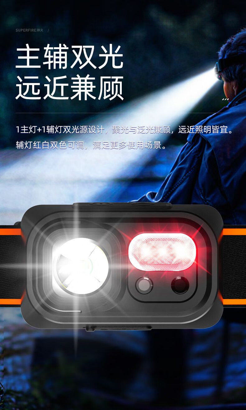 神火HL23-S長續航揮手感應多功能智能頭燈4.jpg