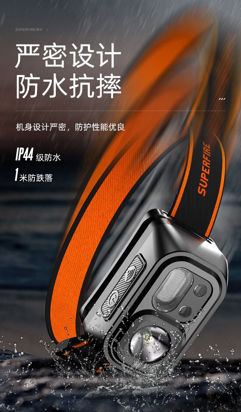 神火HL23-S長續航揮手感應多功能智能頭燈13.jpg