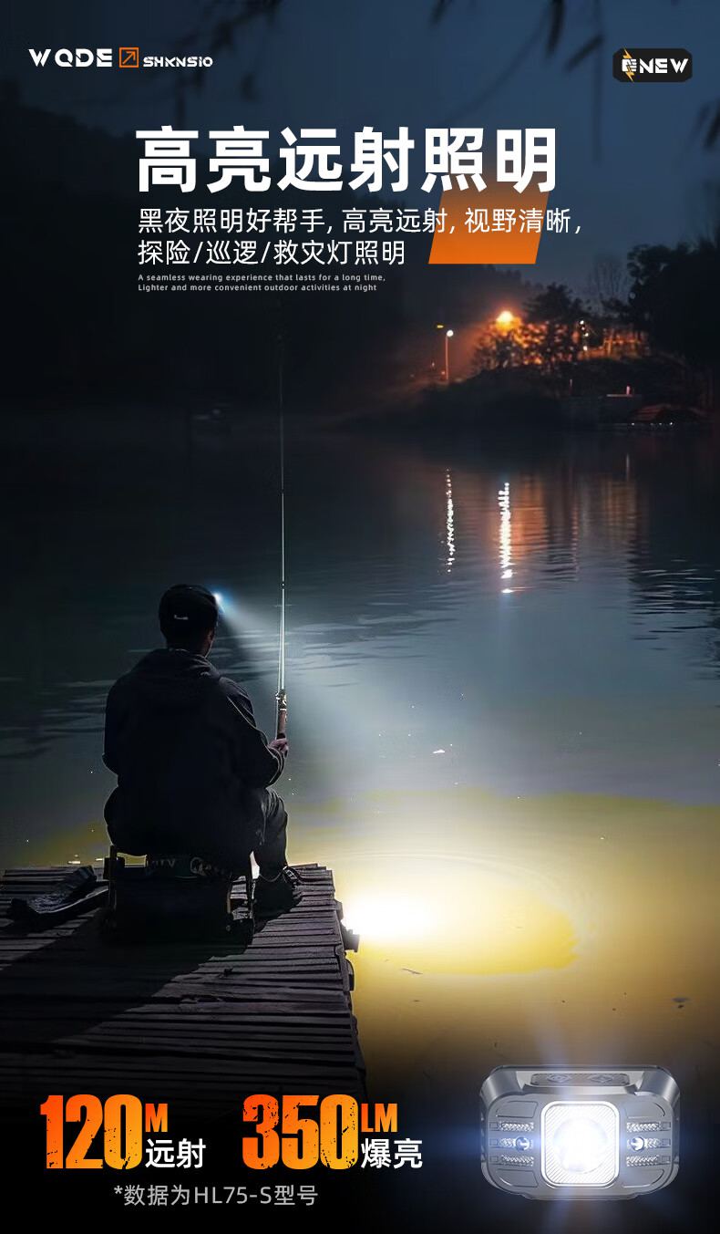 神火HL75-S便攜式長續(xù)航感應(yīng)頭燈4.jpg