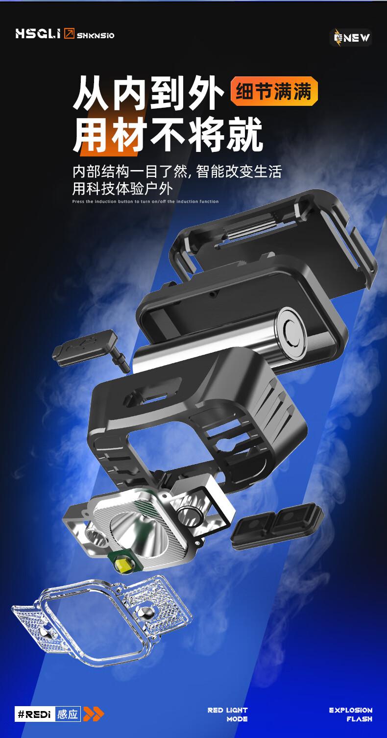 神火HL75-S便攜式長續(xù)航感應(yīng)頭燈8.jpg