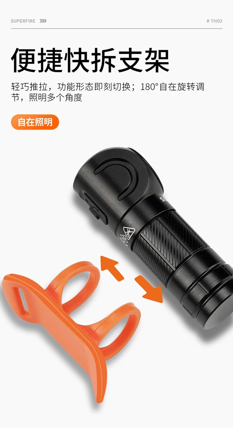 神火TH03防水耐摔L型頭燈手電7.jpg