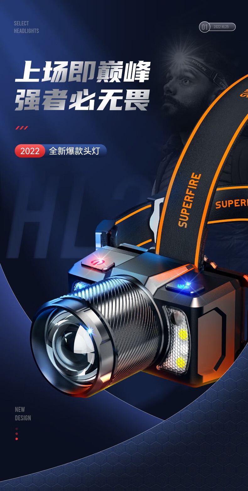 神火HL25持久續航智能感應機械式變焦頭燈1.jpg