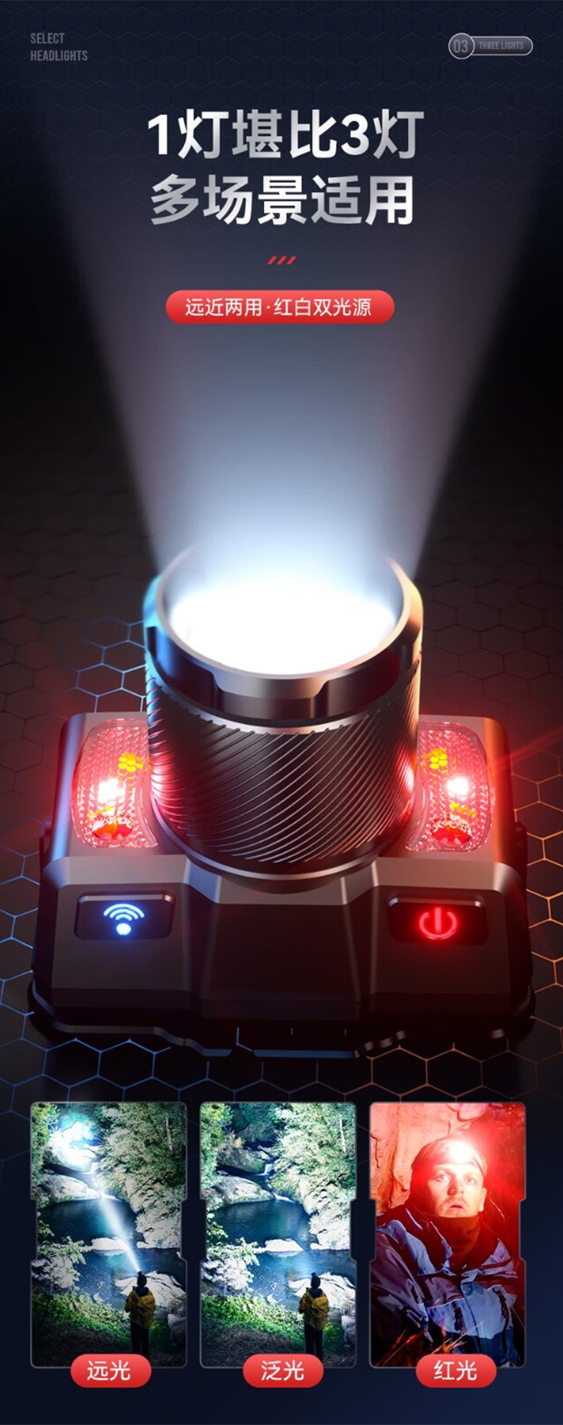 神火HL25持久續航智能感應機械式變焦頭燈3.jpg