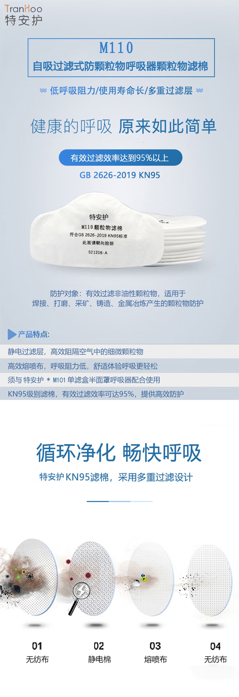 特安護(hù)M110 KN95顆粒物濾棉1.jpg
